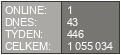 Počítadlo přístupů